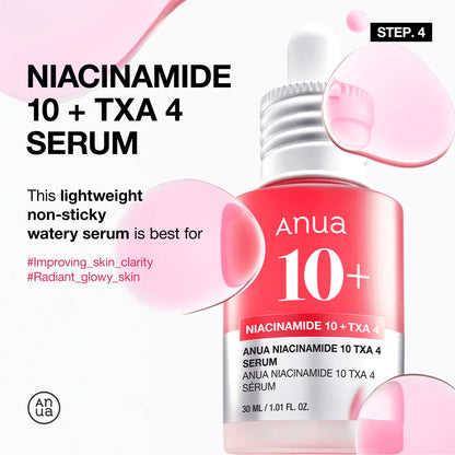 Kit Complet ANUA